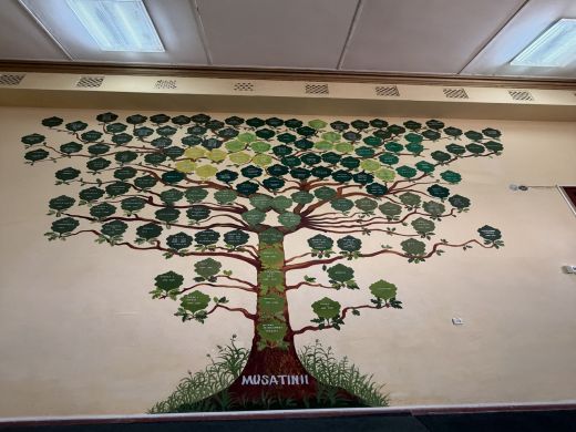 Arborele Genealogic-Familia Musatin-Muzeul de Istorie Militară-Chisinau